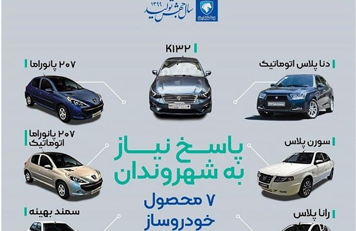 جزئیات فروش فوق العاده جدید ایران خودرو / قیمت دنا EF7 بالا رفت